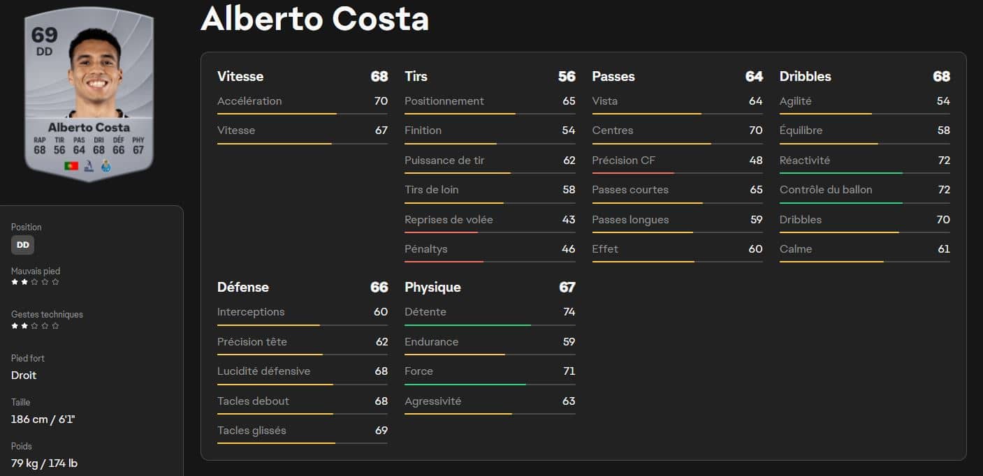 alberto costa fc 26