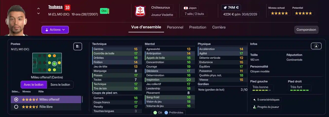 FM26 : On a testé la base de données Captain Tsubasa (Olive et Tom) et c’est totalement fou ! - Footstorm tsubasa football manager 26