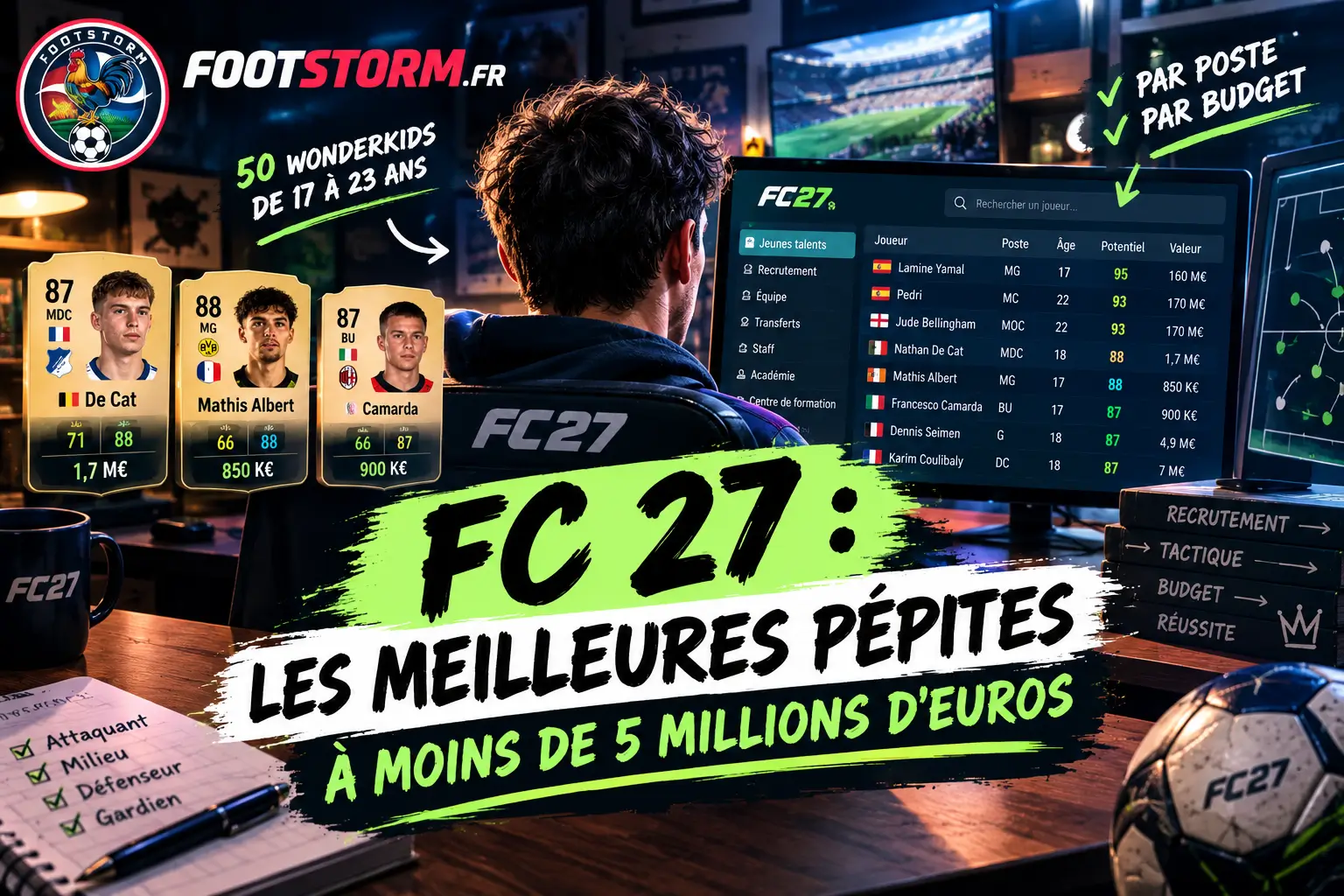 Les meilleures pepites de FC 27